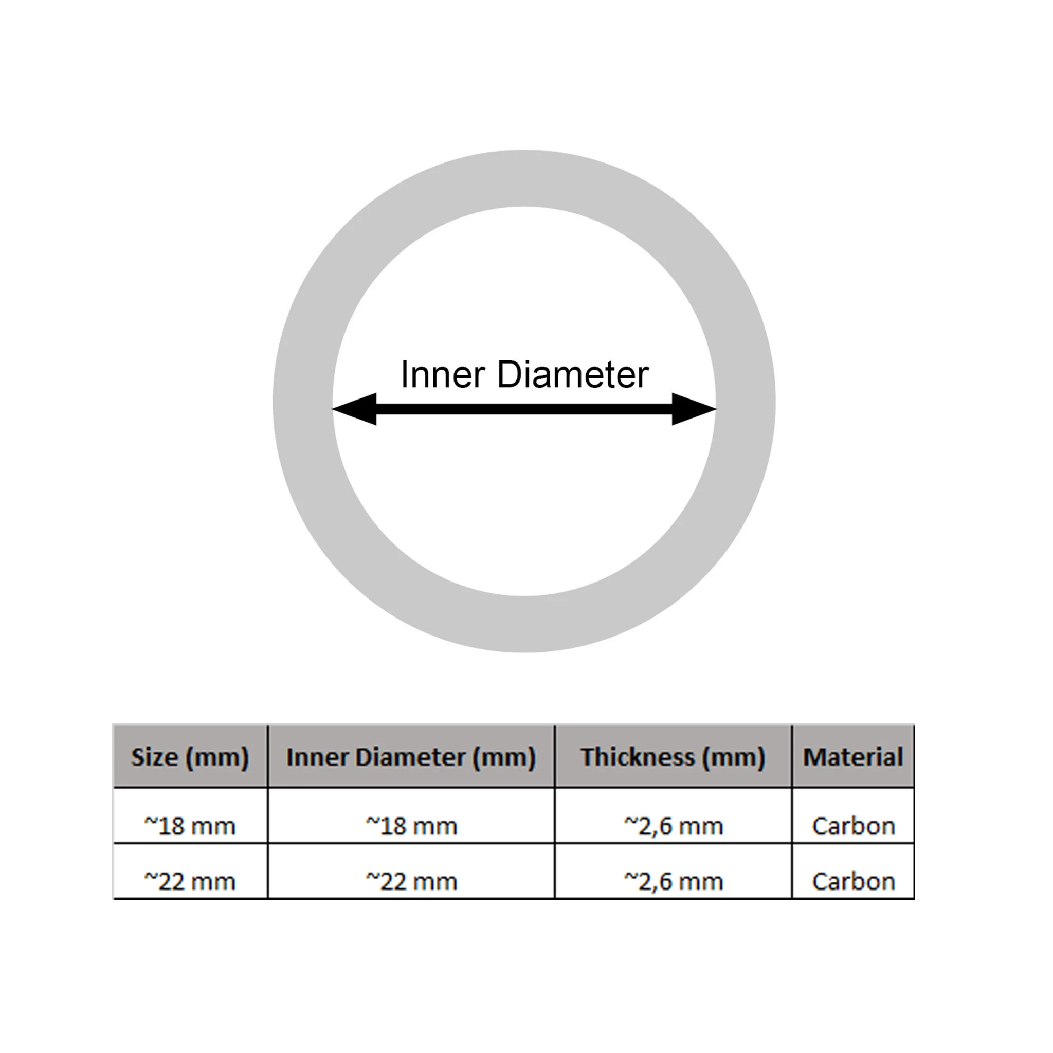 Mansory carbon ring with gold wire - Image 6